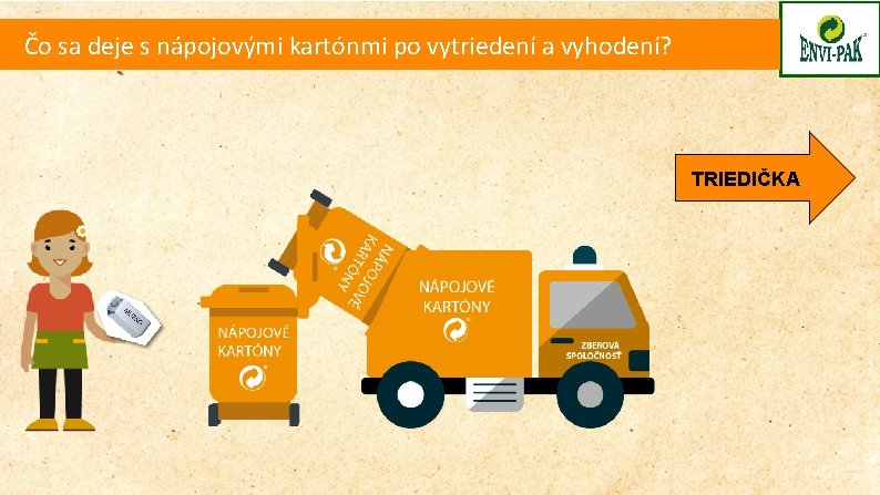 Čo sa deje s nápojovými kartónmi po vytriedení a vyhodení? TRIEDIČKA 