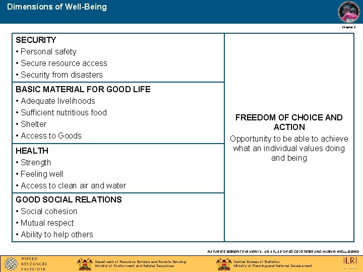 Dimensions of Well-Being Chapter 2 SECURITY • Personal safety • Secure resource access •