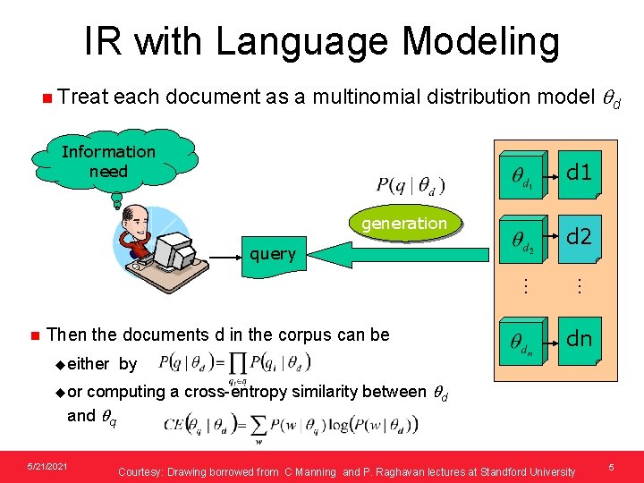 Xrce At Clef 07 Domainspecific Track Stephane Clinchant