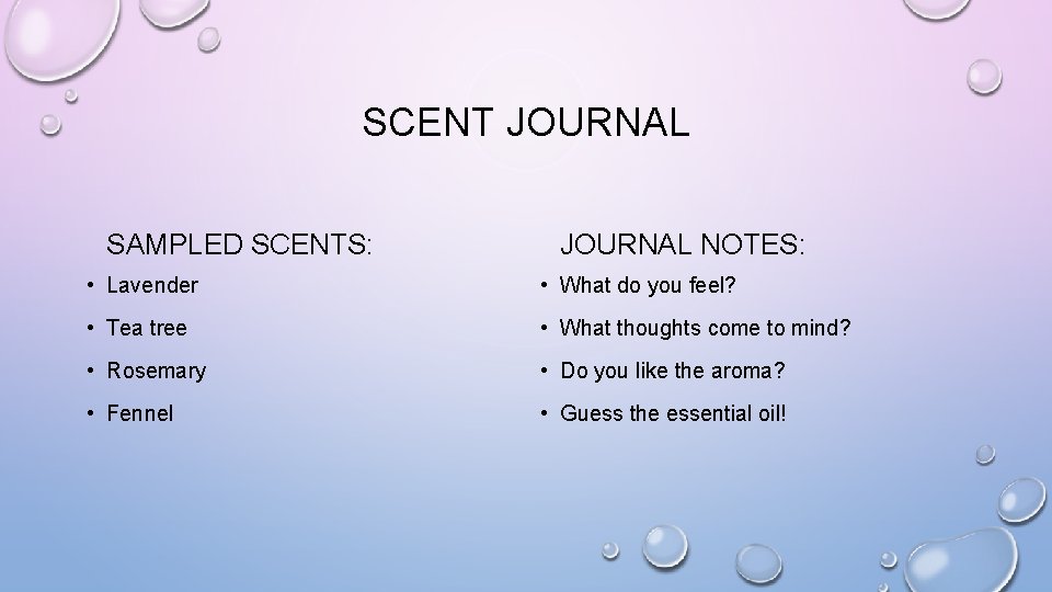 SCENT JOURNAL SAMPLED SCENTS: JOURNAL NOTES: • Lavender • What do you feel? •
