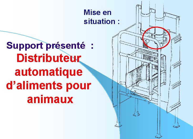 Mise en situation : Support présenté : Distributeur automatique d’aliments pour animaux 