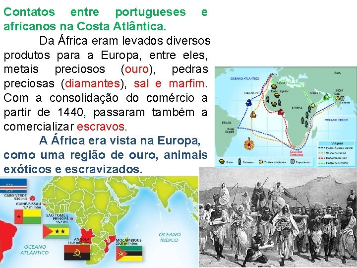 Contatos entre portugueses e africanos na Costa Atlântica. Da África eram levados diversos produtos