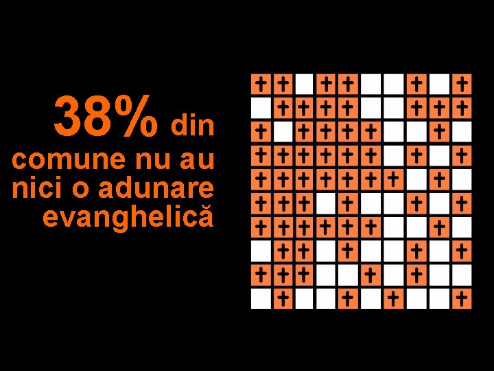 38% din comune nu au nici o adunare evanghelică 