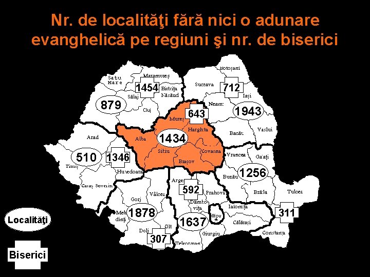 Nr. de localităţi fără nici o adunare evanghelică pe regiuni şi nr. de biserici