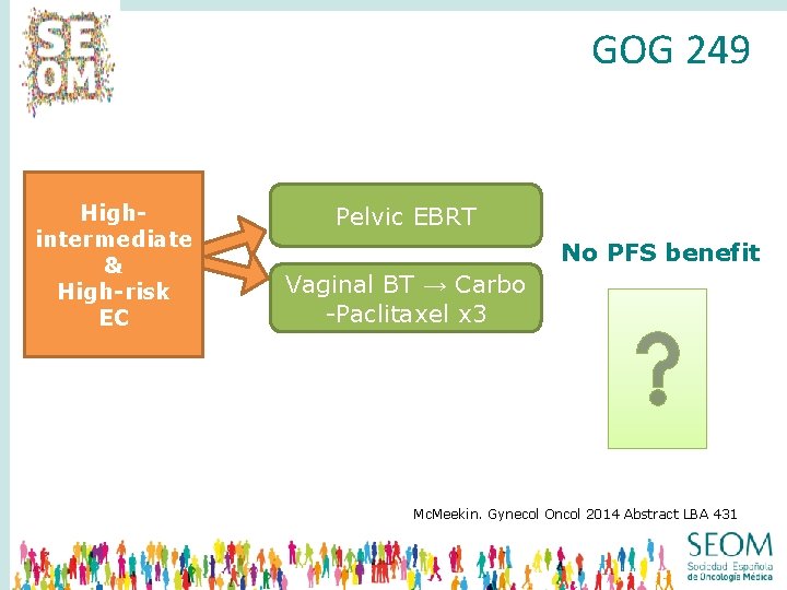 GOG 249 Highintermediate & High-risk EC Pelvic EBRT No PFS benefit Vaginal BT →