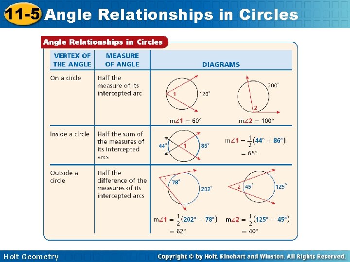 11 -5 Angle Relationships in Circles Holt Geometry 