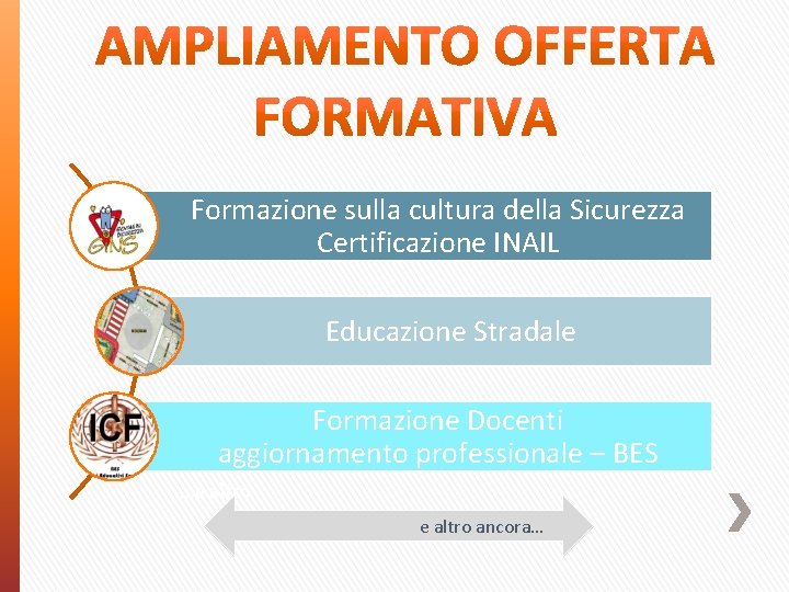 Formazione sulla cultura della Sicurezza Certificazione INAIL Educazione Stradale Formazione Docenti aggiornamento professionale –