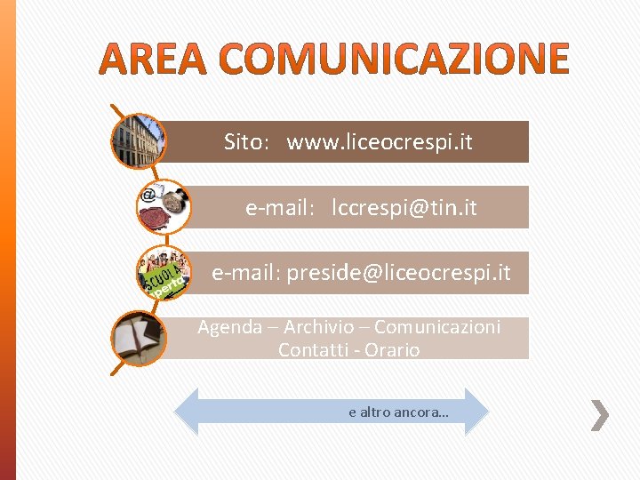 Sito: www. liceocrespi. it e-mail: lccrespi@tin. it e-mail: preside@liceocrespi. it Agenda – Archivio –