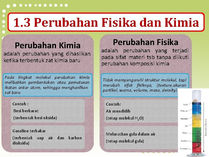 1. 3 Perubahan Fisika dan Kimia Perubahan Fisika adalah perubahan yang dihasilkan ketika terbentuk