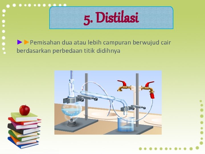 5. Distilasi ►►Pemisahan dua atau lebih campuran berwujud cair berdasarkan perbedaan titik didihnya 