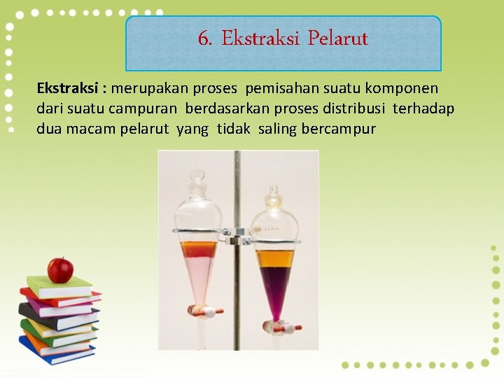 6. Ekstraksi Pelarut Ekstraksi : merupakan proses pemisahan suatu komponen dari suatu campuran berdasarkan