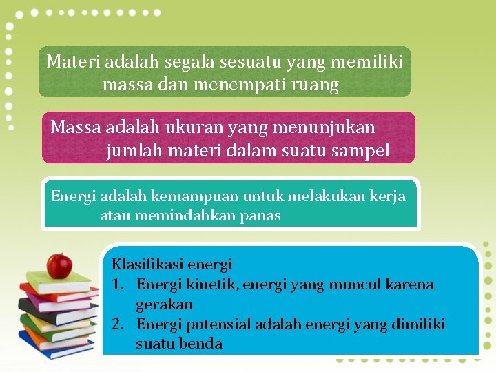 Materi adalah segala sesuatu yang memiliki massa dan menempati ruang Massa adalah ukuran yang