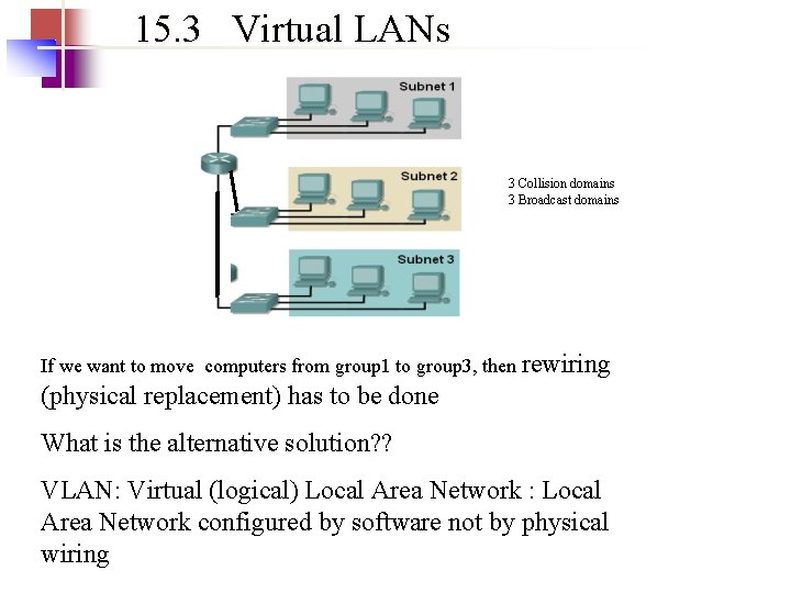 15. 3 Virtual LANs 3 Collision domains 3 Broadcast domains If we want to