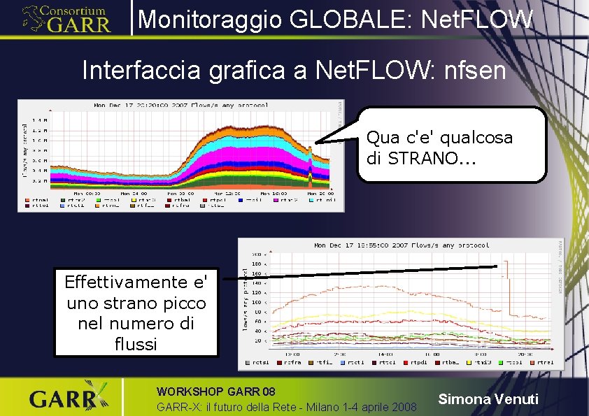 Monitoraggio GLOBALE: Net. FLOW Interfaccia grafica a Net. FLOW: nfsen Qua c'e' qualcosa di