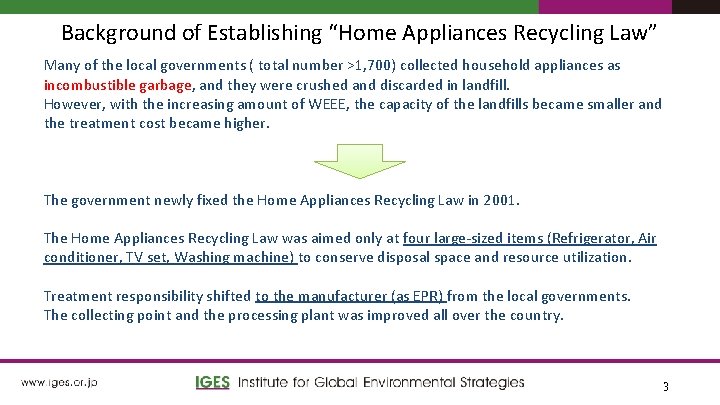 Background of Establishing “Home Appliances Recycling Law” Many of the local governments ( total