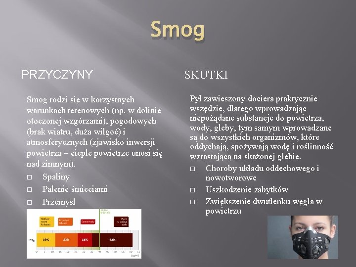 Smog PRZYCZYNY Smog rodzi się w korzystnych warunkach terenowych (np. w dolinie otoczonej wzgórzami),