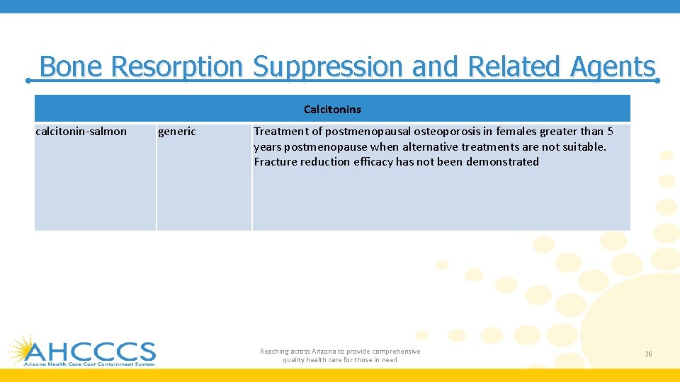 Bone Resorption Suppression and Related Agents Calcitonins calcitonin-salmon generic Treatment of postmenopausal osteoporosis in