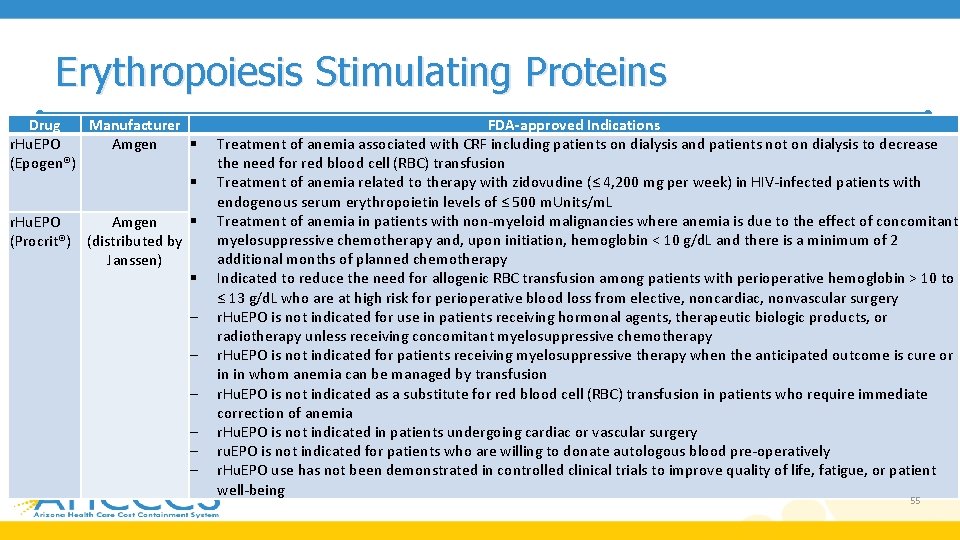 Erythropoiesis Stimulating Proteins Drug Manufacturer r. Hu. EPO Amgen (Epogen®) r. Hu. EPO Amgen