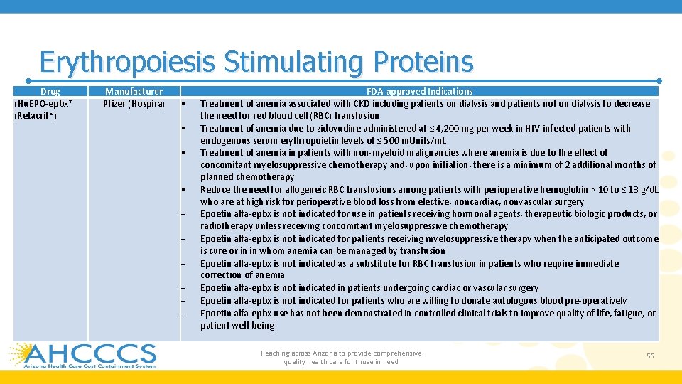 Erythropoiesis Stimulating Proteins Drug r. Hu. EPO-epbx* (Retacrit®) Manufacturer Pfizer (Hospira) FDA-approved Indications Treatment