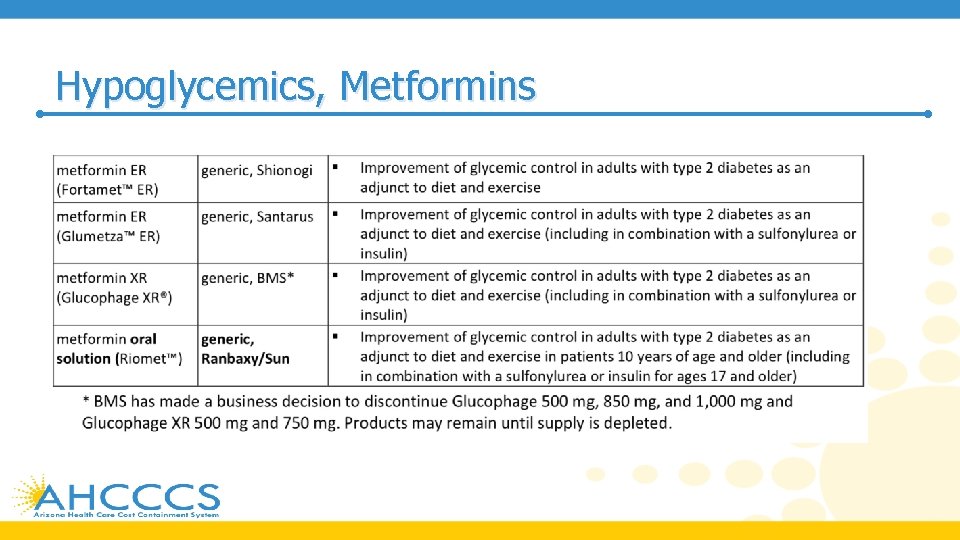 Hypoglycemics, Metformins 