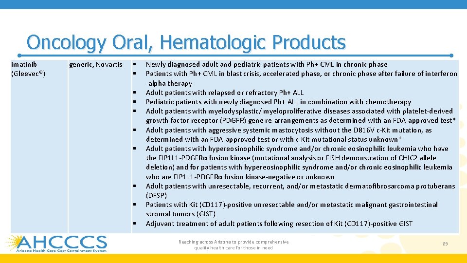 Oncology Oral, Hematologic Products imatinib (Gleevec®) generic, Novartis Newly diagnosed adult and pediatric patients