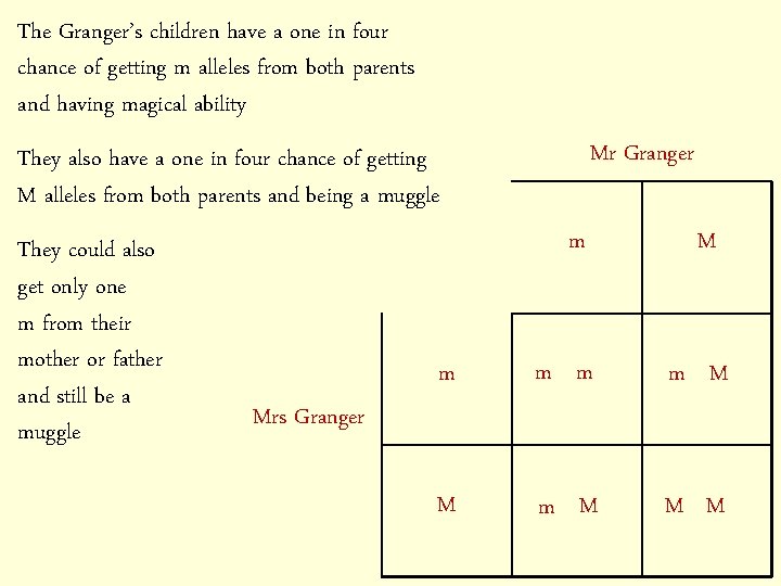The Granger’s children have a one in four chance of getting m alleles from