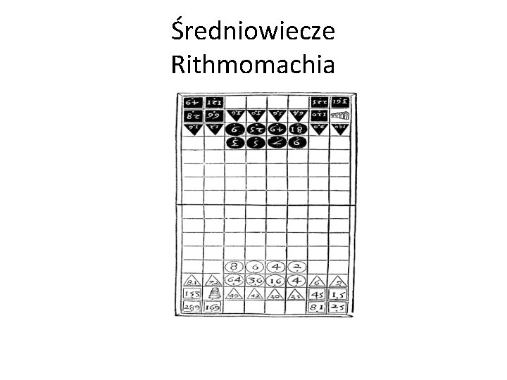 Średniowiecze Rithmomachia 