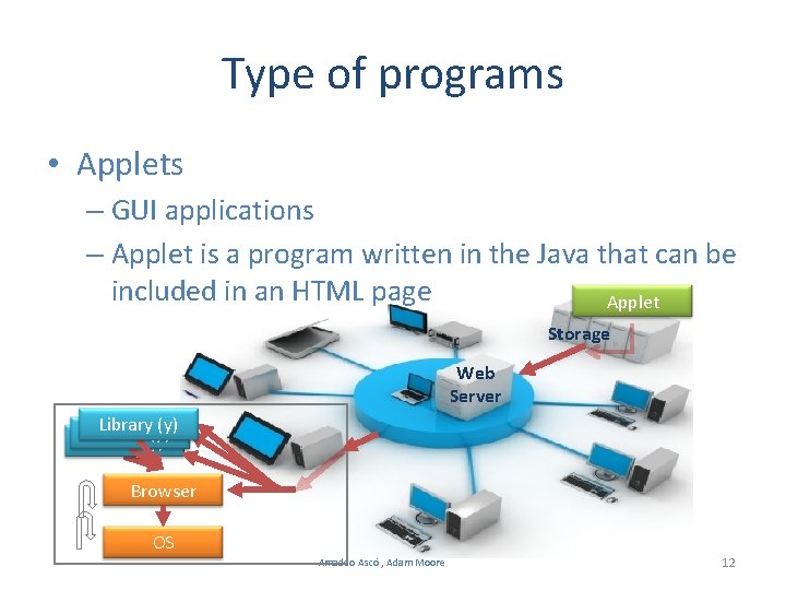 Type of programs • Applets – GUI applications – Applet is a program written