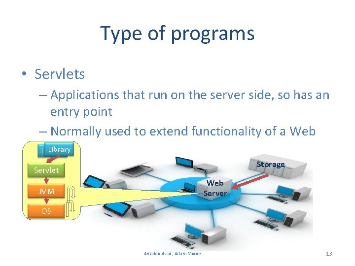 Type of programs • Servlets – Applications that run on the server side, so