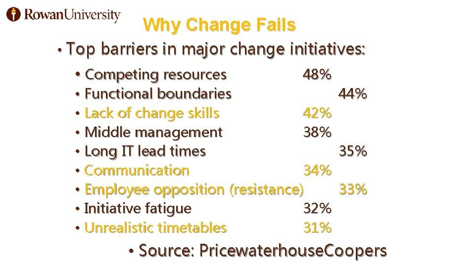 Why Change Fails • Top barriers in major change initiatives: • Competing resources 48%