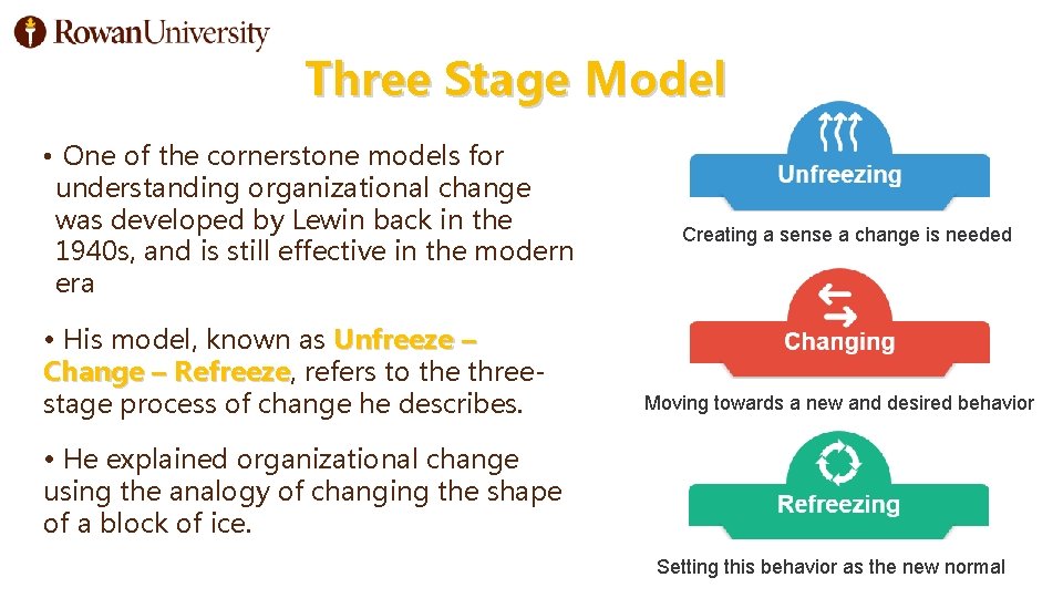 Three Stage Model • One of the cornerstone models for understanding organizational change was