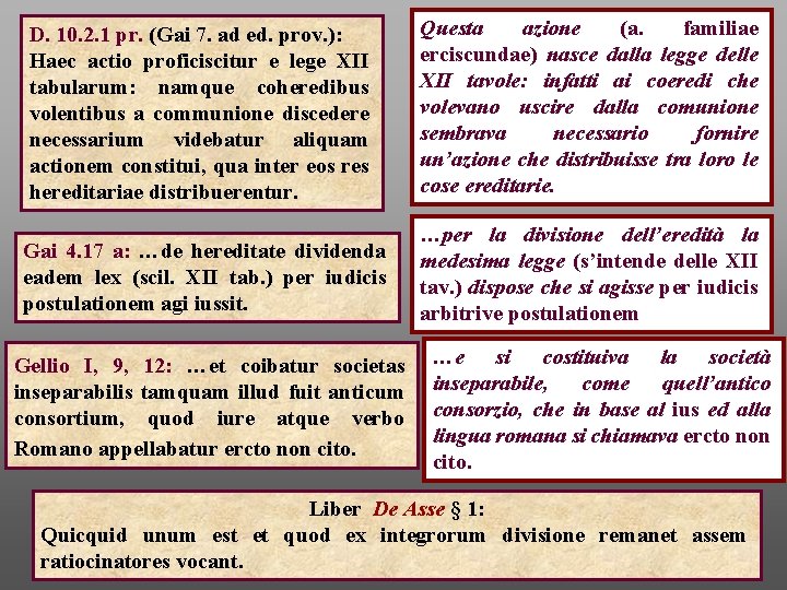 D. 10. 2. 1 pr. (Gai 7. ad ed. prov. ): Haec actio proficiscitur