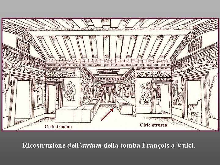 Ciclo troiano Ciclo etrusco Ricostruzione dell’atrium della tomba François a Vulci. 