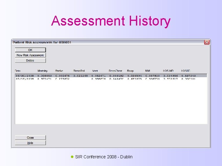 Assessment History SIR Conference 2008 - Dublin 