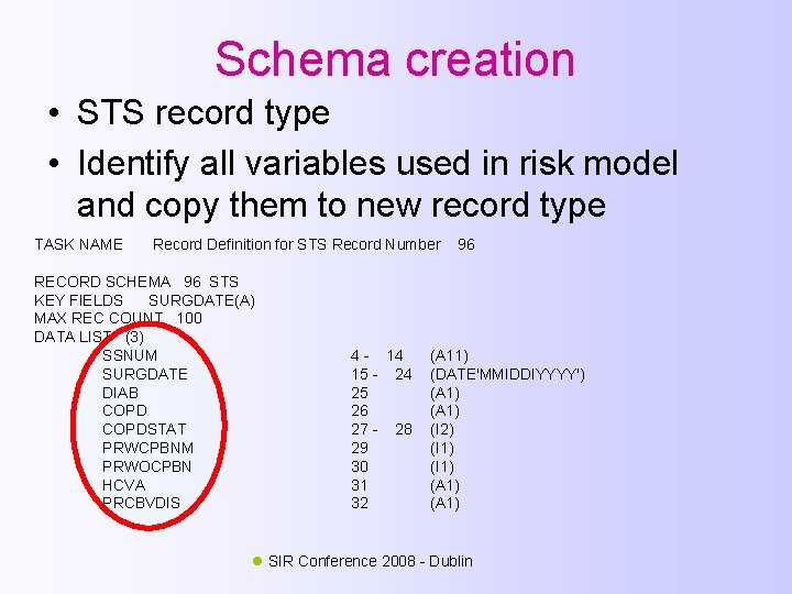 Schema creation • STS record type • Identify all variables used in risk model