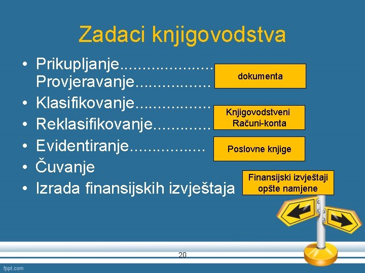 Zadaci knjigovodstva • Prikupljanje. . . . . dokumenta Provjeravanje. . . . •