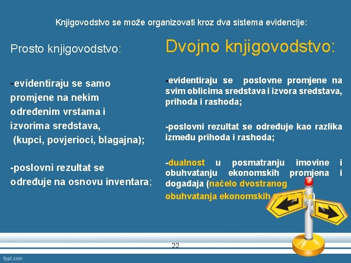 Knjigovodstvo se može organizovati kroz dva sistema evidencije: Prosto knjigovodstvo: -evidentiraju se samo promjene