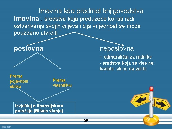 Imovina kao predmet knjigovodstva Imovina: . sredstva koja preduzeće koristi radi ostvarivanja svojih ciljeva