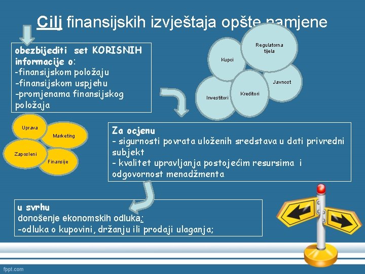 Cilj finansijskih izvještaja opšte namjene obezbijediti set KORISNIH informacije o: -finansijskom položaju -finansijskom uspjehu