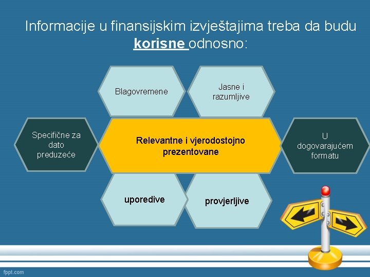 Informacije u finansijskim izvještajima treba da budu korisne odnosno: Blagovremene Specifične za dato preduzeće