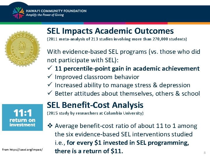 SEL Impacts Academic Outcomes (2011 meta-analysis of 213 studies involving more than 270, 000
