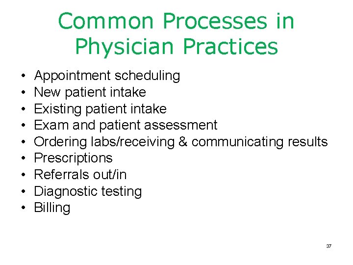 Common Processes in Physician Practices • • • Appointment scheduling New patient intake Existing