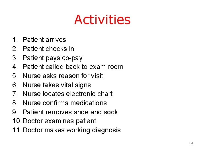 Activities 1. Patient arrives 2. Patient checks in 3. Patient pays co-pay 4. Patient