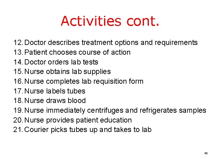 Activities cont. 12. Doctor describes treatment options and requirements 13. Patient chooses course of