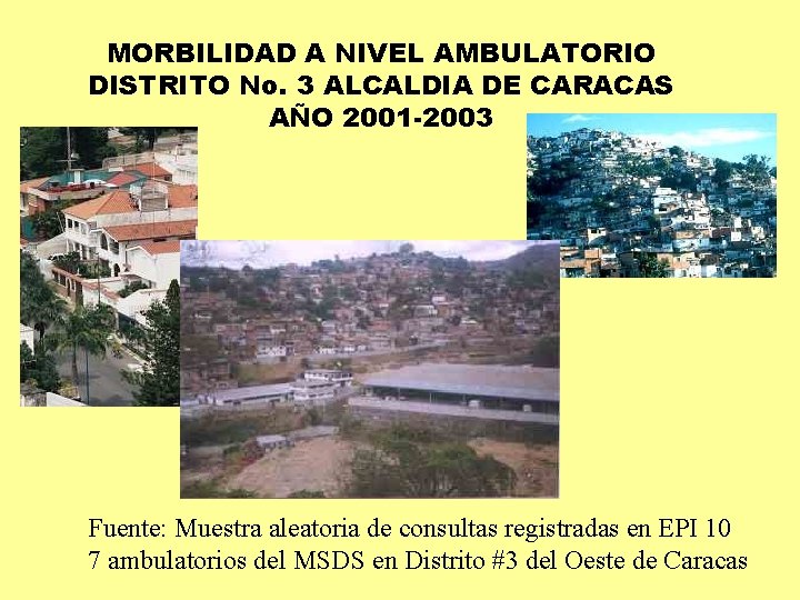 MORBILIDAD A NIVEL AMBULATORIO DISTRITO No. 3 ALCALDIA DE CARACAS AÑO 2001 -2003 Fuente: