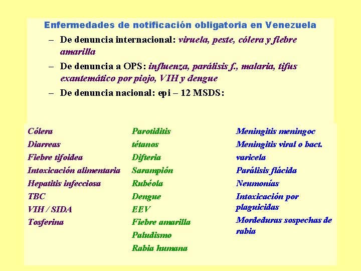 Enfermedades de notificación obligatoria en Venezuela – De denuncia internacional: viruela, peste, cólera y