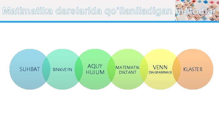 Matimatika darslarida qo’llaniladigan metodlar SUHBAT SINKVEYN AQLIY HUJUM MATEMATIK DIKTANT VENN DIAGRAMMASI KLASTER Matimatika darslarida qo’llaniladigan metodlar SUHBAT SINKVEYN AQLIY HUJUM MATEMATIK DIKTANT VENN DIAGRAMMASI KLASTER