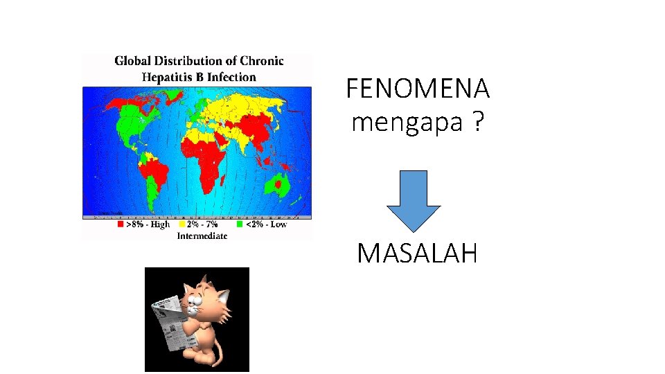 FENOMENA mengapa ? MASALAH 