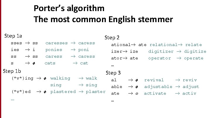 Porter’s algorithm The most common English stemmer Step 1 a sses ies ss s