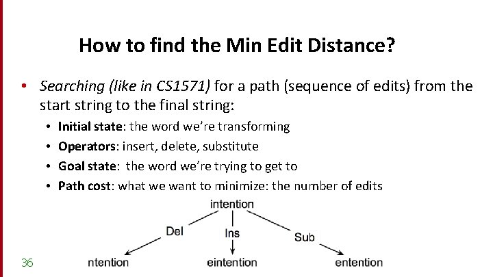 How to find the Min Edit Distance? • Searching (like in CS 1571) for